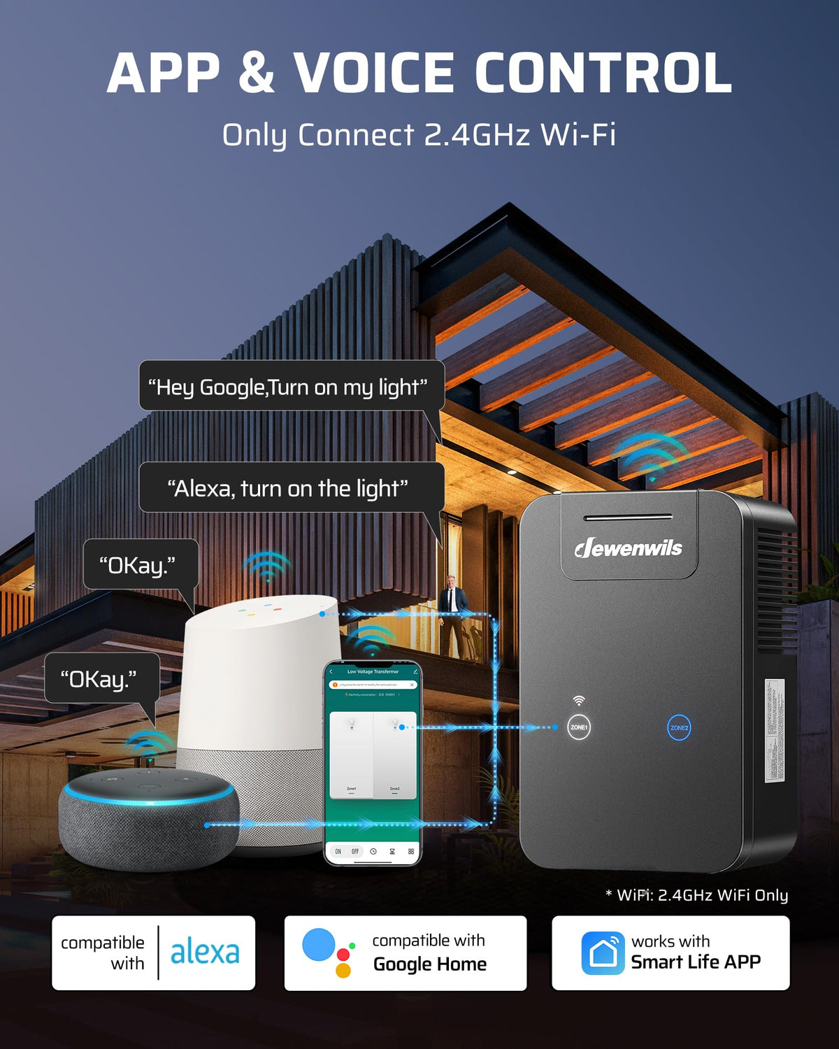 300W WiFi Low Voltage Landscape Transformer J937