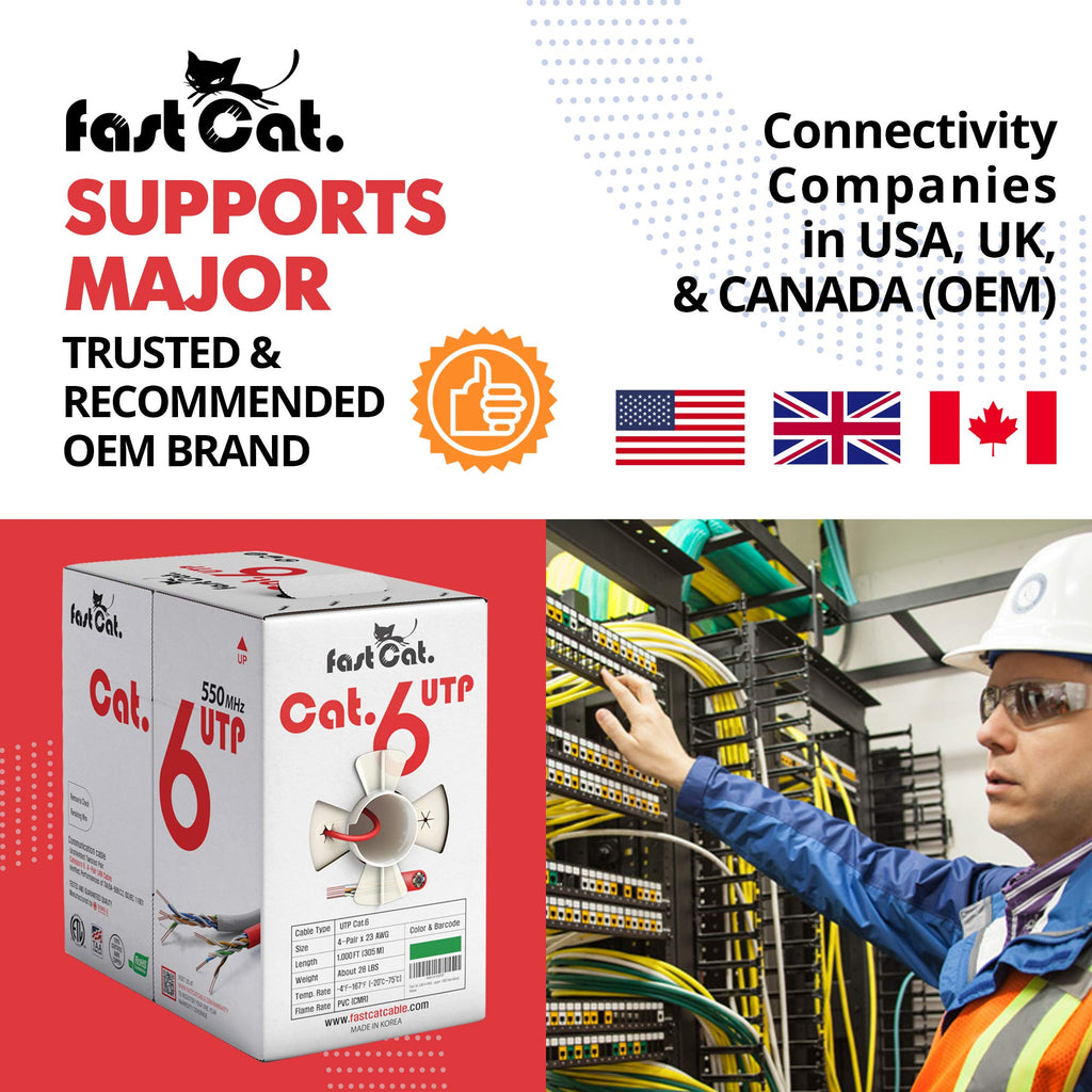 Cat 6 Ethernet Cable 1000ft Blue 23 AWG CMR Solid Bare Copper Y532958