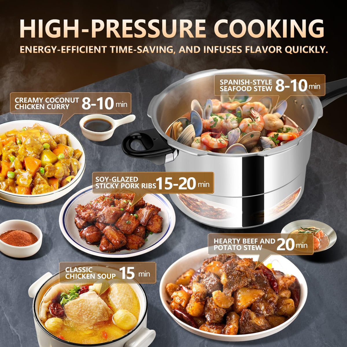 Aluminum 4.22Qt Pressure Cooker K85328