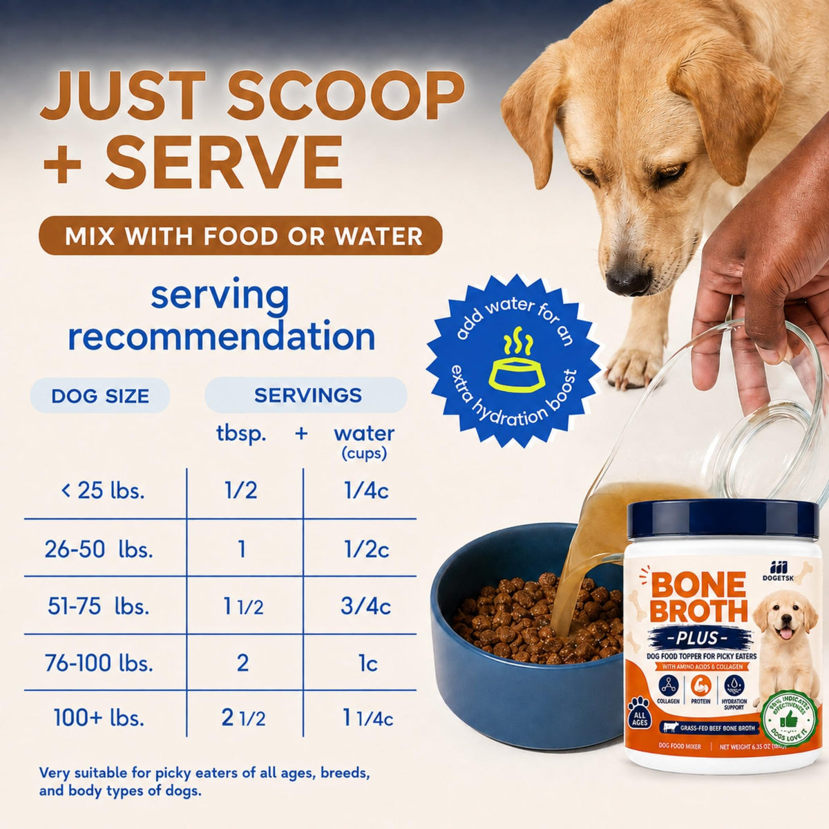 Beef Bone Soup Dog Supplement with Collagen and Protein R815