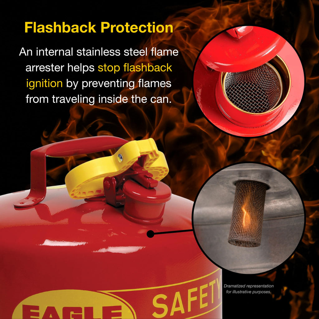 2.5 Gallon Type I Red Gas Can N444