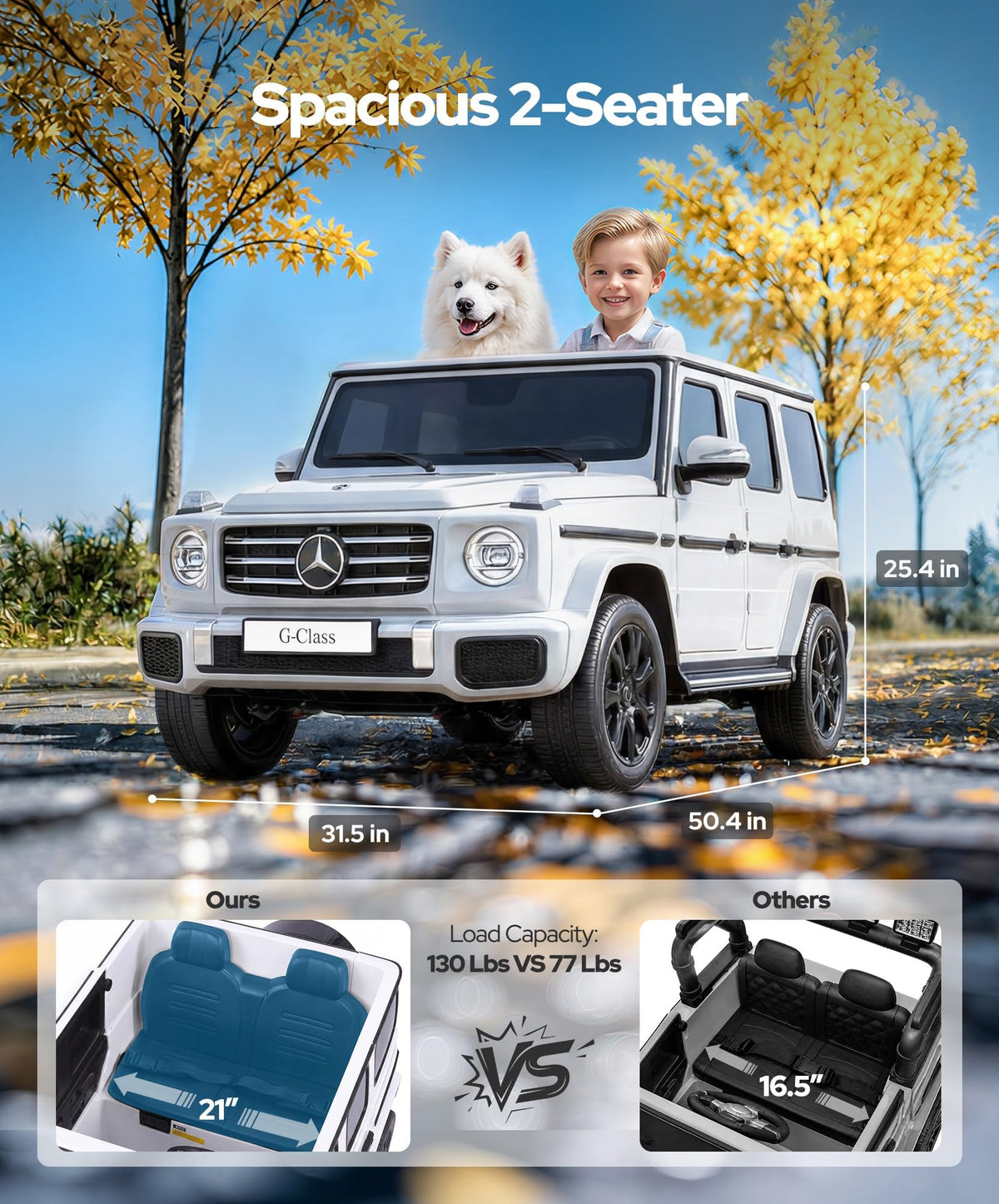 24v 2 Seater Kids Ride on Car with Remote Control White P63796