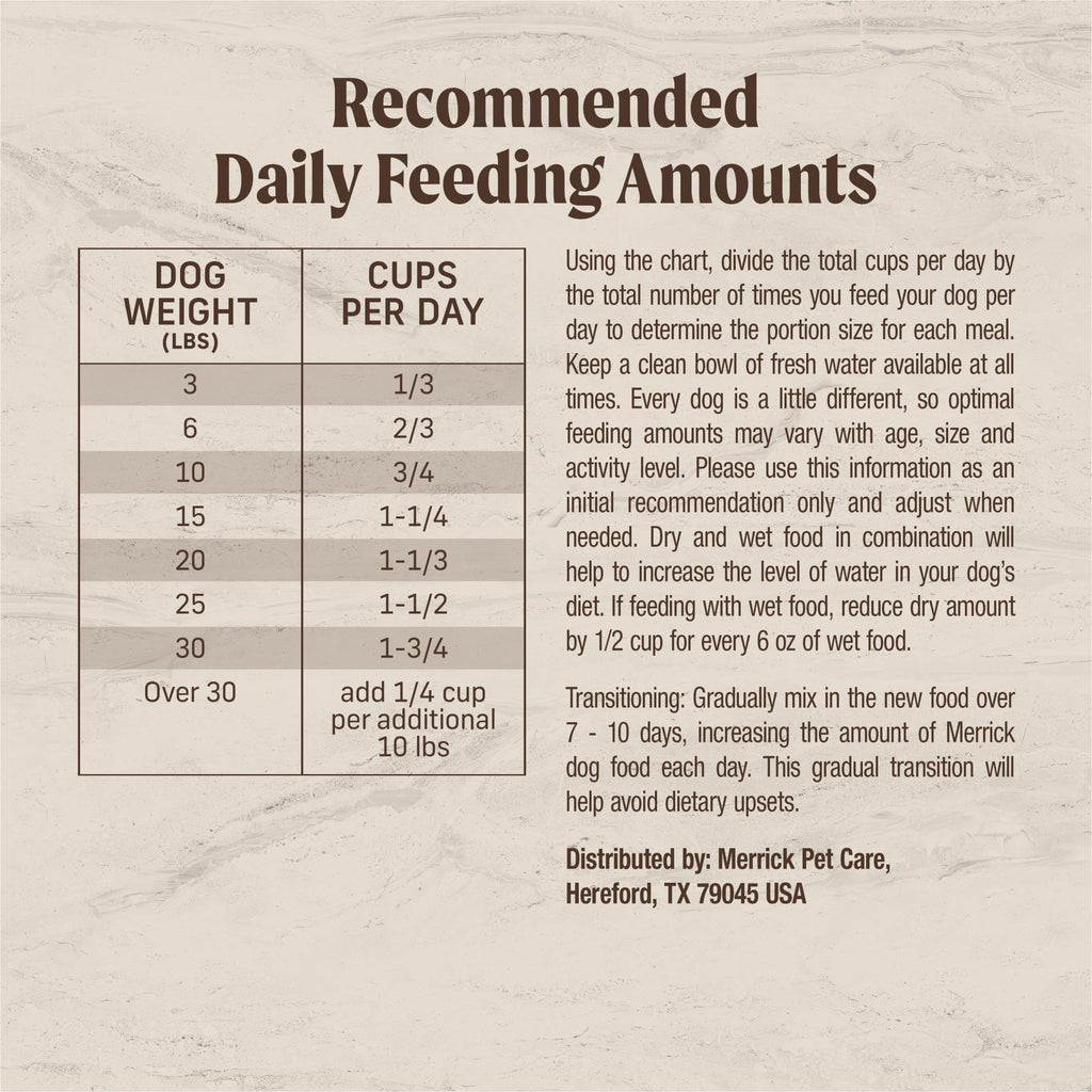 Dry Dog Food for Small Dogs 4 lb Bag Y59351