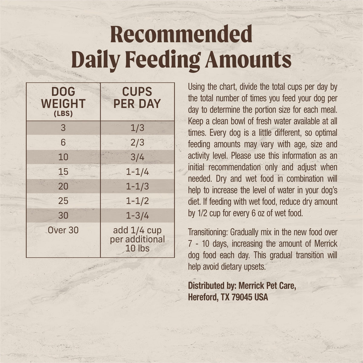 Dry Dog Food for Small Dogs 4 lb Bag Y59351